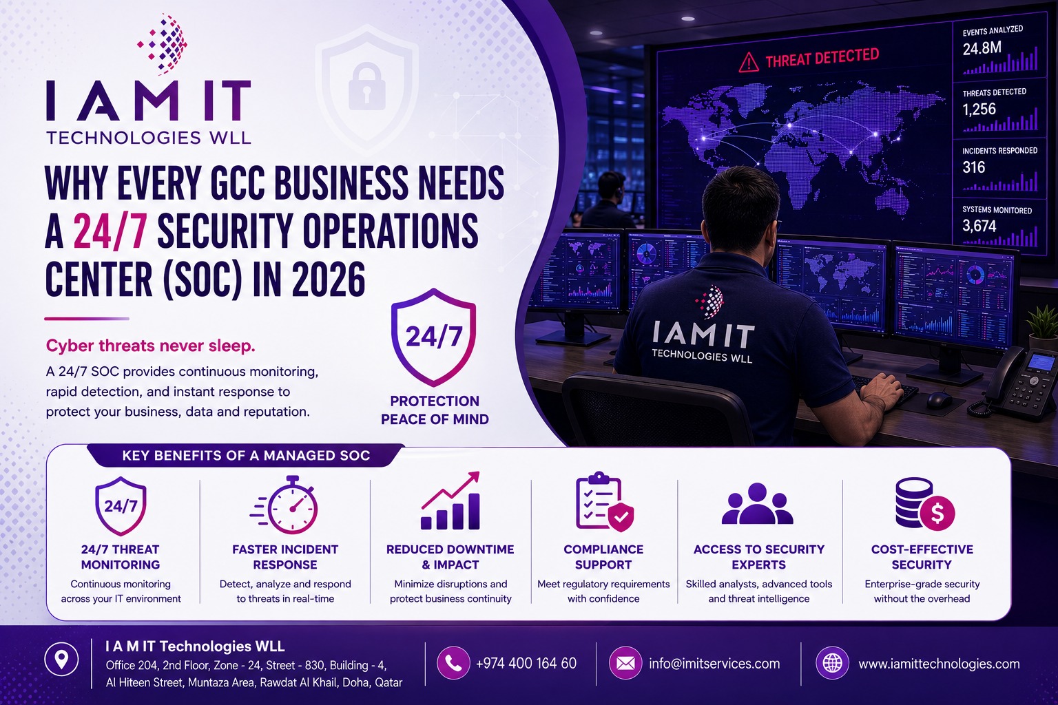 Why Every GCC Business Needs a 24/7 Security Operations Center (SOC) in 2026