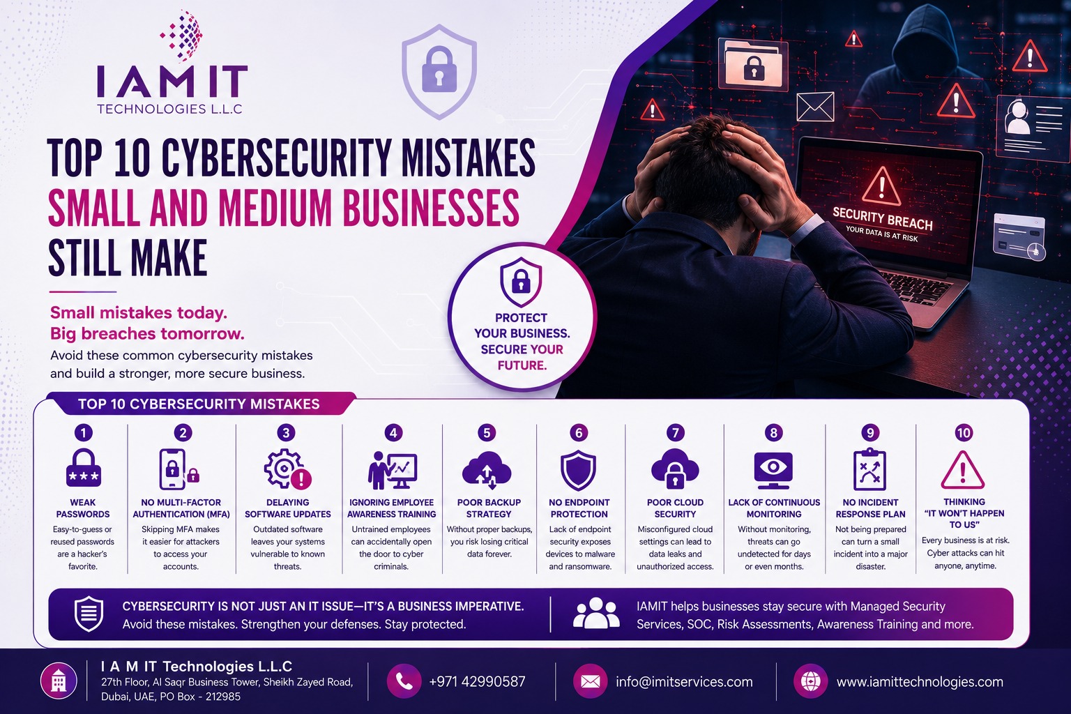 Top 10 Cybersecurity Mistakes Small and Medium Businesses Still Make
